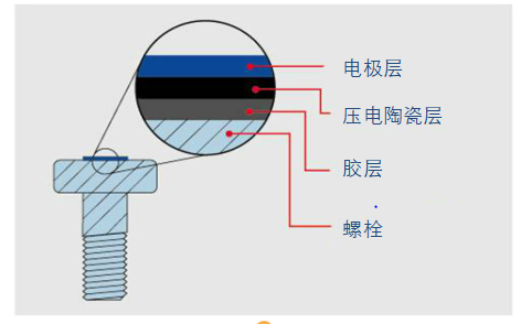 1686902184732.png ad222.png