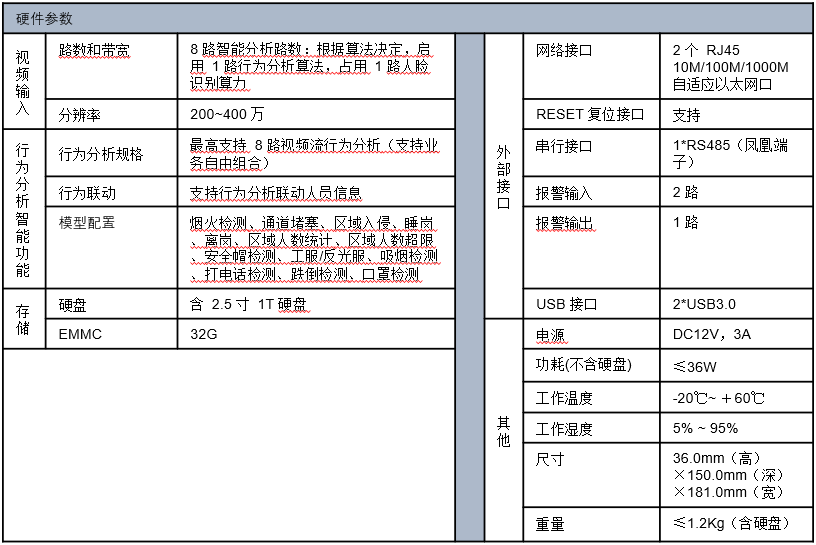 萨达.png